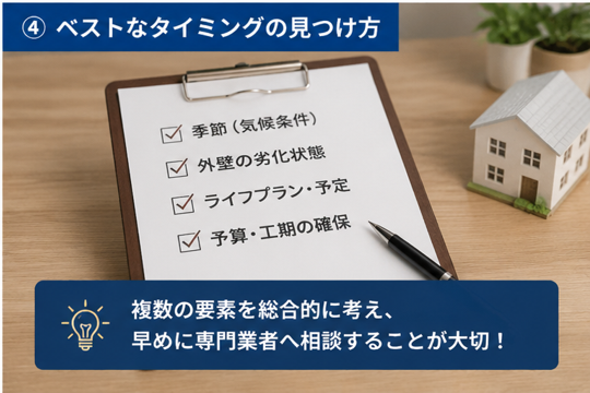 ベストなタイミングの見つけ方