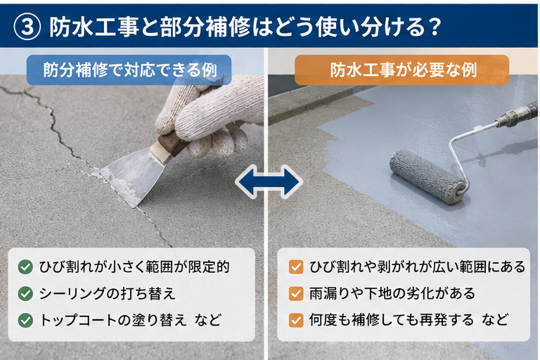 安さだけで選ばないために知っておきたいポイント